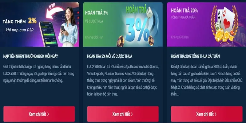 Tính năng bảo mật iwin68 APK